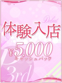 空条 リサ