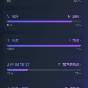 おはようございます♡