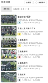 今年は午年だから