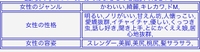 素敵な💋