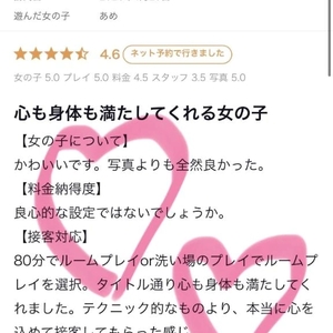 【お礼写メ日記】