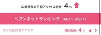 4位⭐️👑