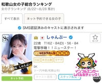 ありがとうございます🎊