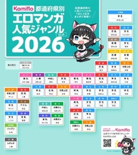 🩵 無い方が好きなの？