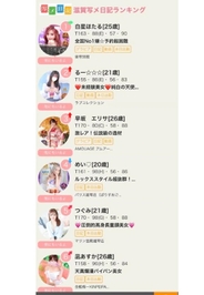 ちょっと嬉しい🤭❣️