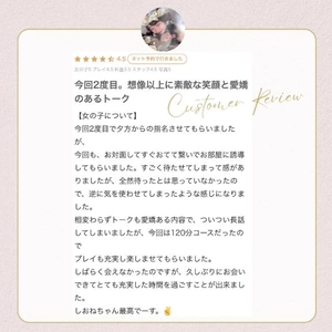 【お礼写メ日記】