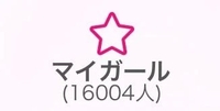 ㊗️マイガール16000人突破🎉