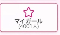 ㊗️マイガール4000人‼️