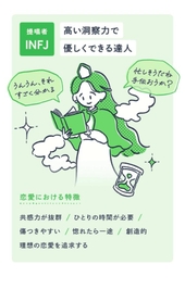 [お題]from:あんかーぽいんとさん