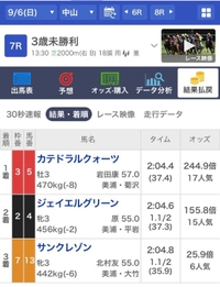 ✌︎('ω')✌︎