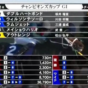 🐴 チャンピオンズカップ 🐴