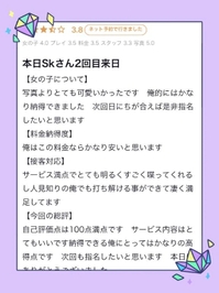 クチコミありがとう🌟