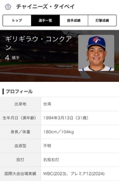 ⚾️ 台灣棒球實力強嗎？ ⚾️