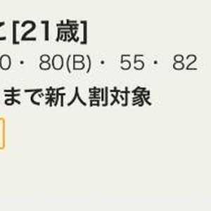 🌟 ランクイン 🌟