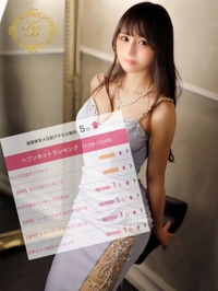 👑４冠達成なり〜👑