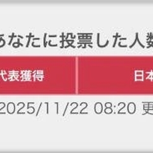 日本代表獲得🎌