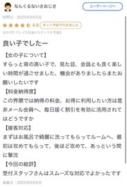 【お礼写メ日記】