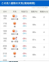 『備えなければ?』