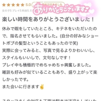 【お礼写メ日記】