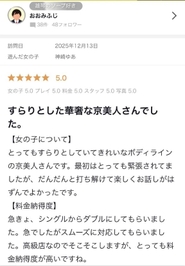 【お礼写メ日記】