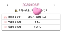 マイガール300人達成🎉