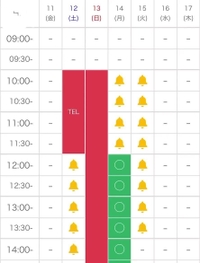 に、日曜日、、