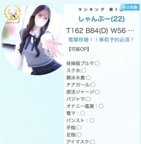 しゃんちゃんを推して？？