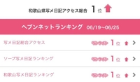💗嬉しい限り🥇💗
