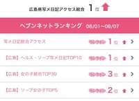 1位ま❓