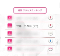 見てっ💕