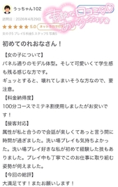 【お礼写メ日記】うっちゃん102さんへ
