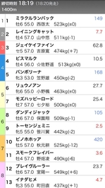 🐴 最終レースやったら帰るね 🐴