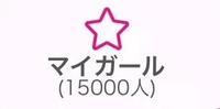 🎉㊗️マイガ15000人㊗️🎉