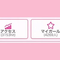 当店アクセスRanking🥇(昨日)