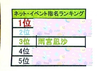 めちゃくちゃ今更なんですが