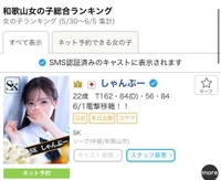 1位🥇ありがとう💓