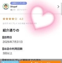 【お礼写メ日記】こんなに早く