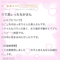 【お礼写メ日記】