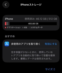 オーバースペックだ、、