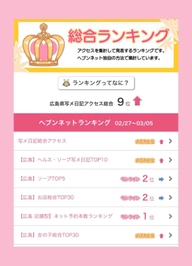 9位ありがとう☺️💓