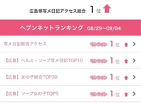 ｯｯシャア‼️