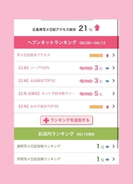 とりあえずわーい(*¨*)？…💭