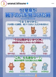 当たってる？