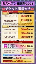 ミスヘブンへの意気込み