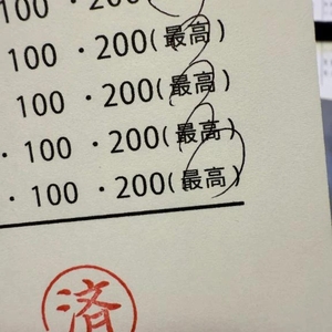 はげみ ₍ᐡ Ⅰ Ⅰ ᐡ₎🤍