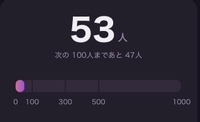 早速ありがとう🥰💓💓💓