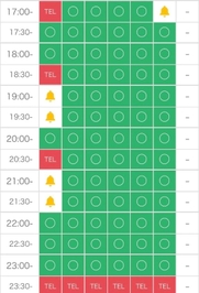 今日の枠残りわずかだょ