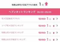 三冠達成✨️✨️