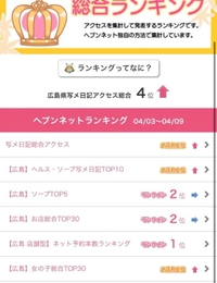 4️⃣位✨感謝🥲‪‪❤︎‬