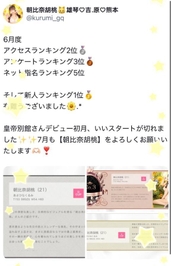 6月度ランキング👑